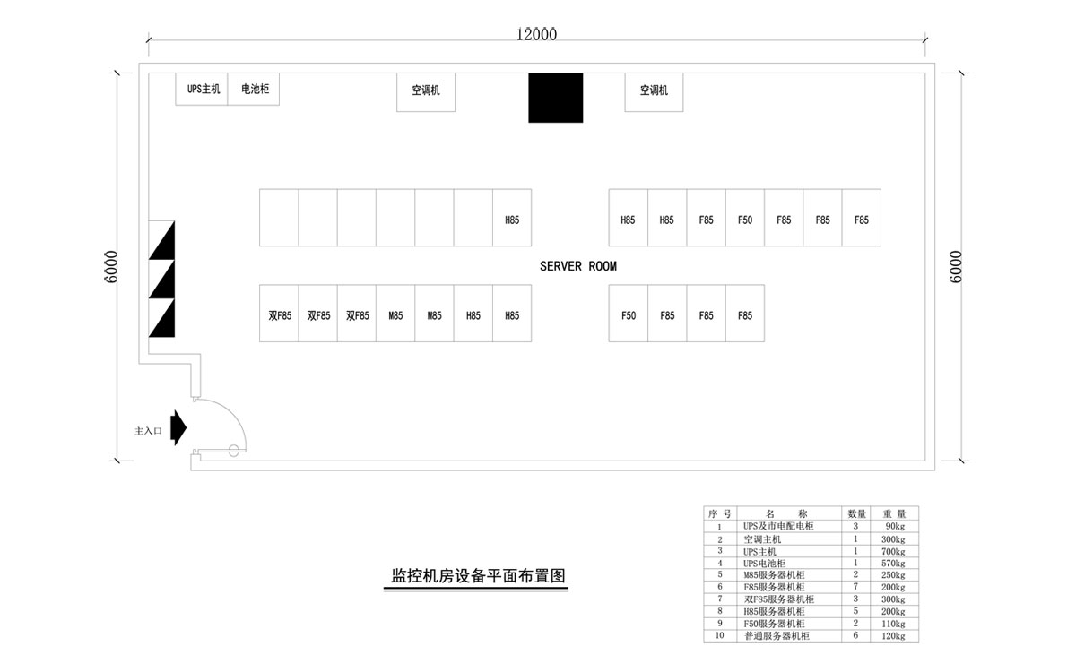 監控機房設備平面布置圖